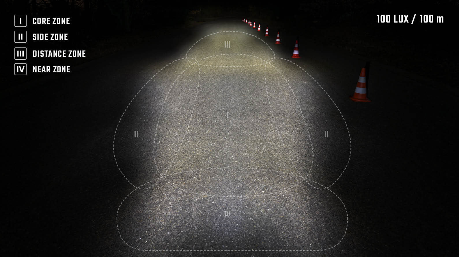 Koplamp Sigma EOX FL 100 - incl houder en verlengkabel