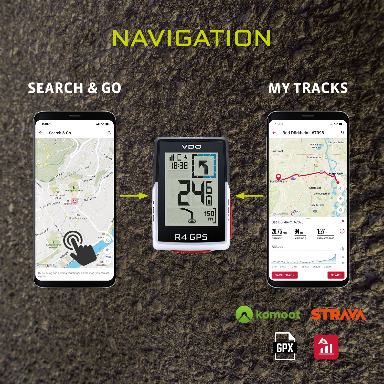 Fietscomputer VDO R4 GPS