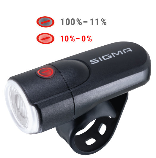 Koplamp Sigma Aura 30