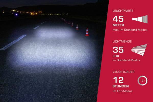 Verlichtingset Sigma Aura 35 USB + Nugget II