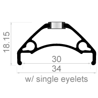 Wielset 29" Rodi TRYP 30 met boost steekas 15x110 en 12x148 - 6 bouts remschijfbevestiging - 8/9/10/11 speed - zwart