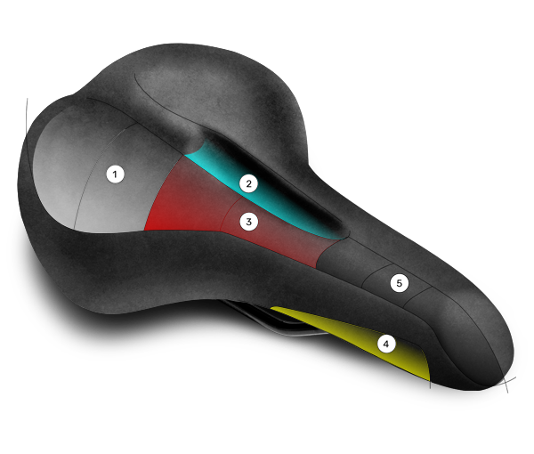 Fietszadel Wittkop Twin Medicus 3.0 City/Trekking - zwart