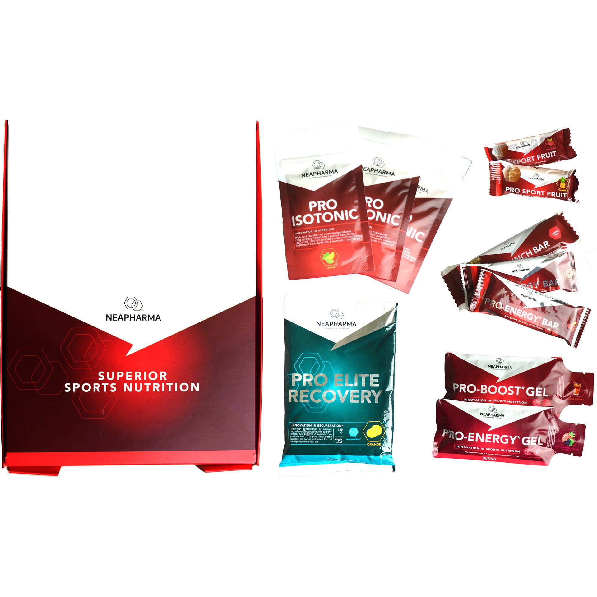 Neapharma testpakket