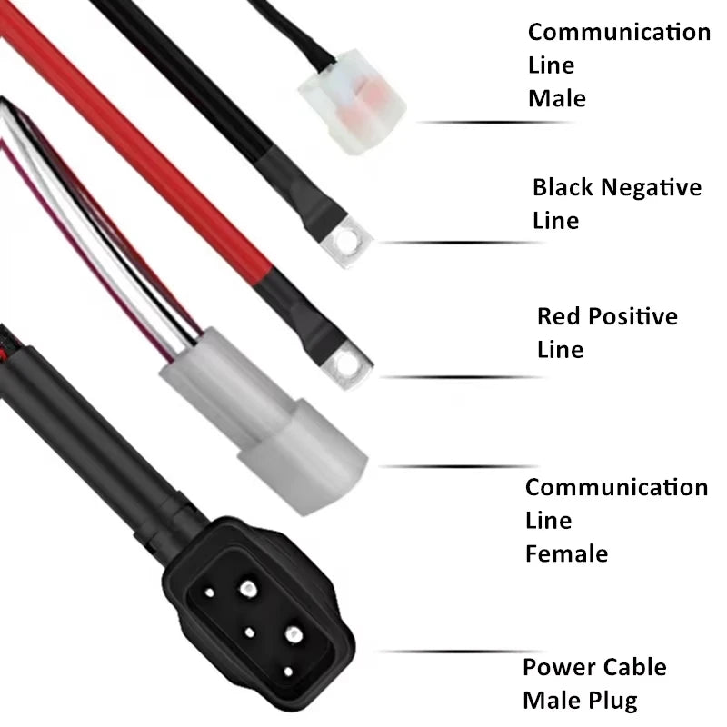 NIU Scooter Batterij Kabel Extra Dik