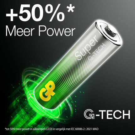 GP Super Alkaline AAA-batterijen 4PK – productafbeelding 4