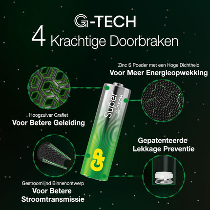 GP Super Alkaline AAA-batterijen 4PK – productafbeelding 5