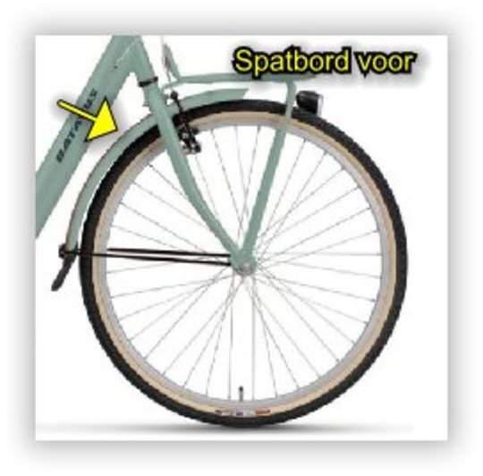 Spatbord Voor 26" YS7661 Turqoise Matte