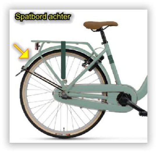 Spatbord Achter 26" YS7661 Turqoise Matte