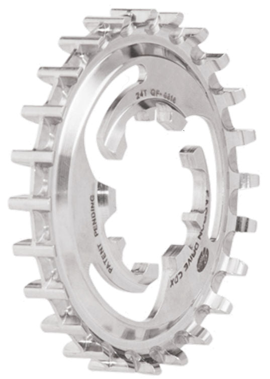 Achtertandwiel Gates CDX 24T Enviolo