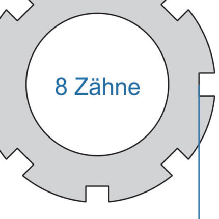 Power Tool Cyclus 2-zijdig T8 37.1 & T12 24.0 - afbeelding 2