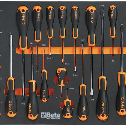 Beta Worker gereedschapswagen (grijs) met 9 laden en 716 delig assortiment, inclusief gratis Playstation 5