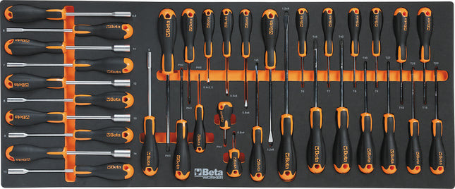 Beta Worker gereedschapswagen (grijs) met 9 laden en 716 delig assortiment, inclusief gratis Playstation 5