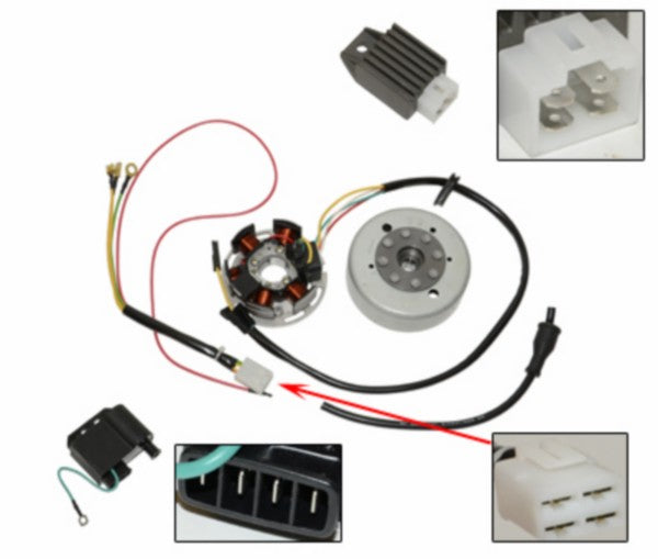 ontsteking+vliegwiel kokusan set 6v orig Kokusan evo  (voor Bosch vliegwieltrekker) kreidler, sachs, zundapp