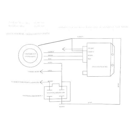 Allumage MVT complet électronique (type Kokusan) Kreidler, Sachs, Zundapp