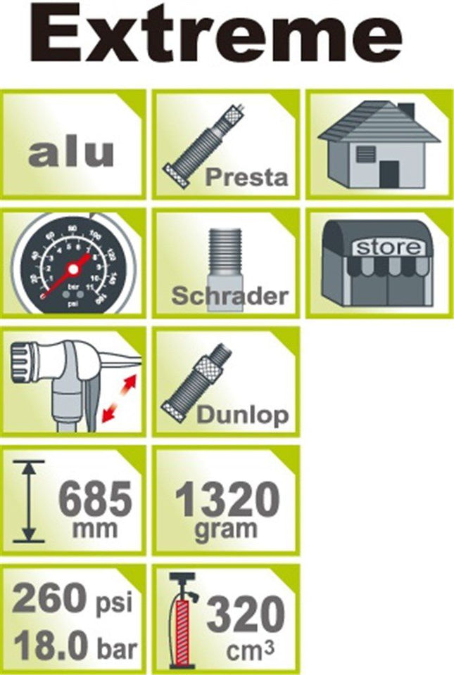 Hogedruk voetpomp Icetoolz 240A652 'Extreme' 260PSI / 18.0 bar - wit - afbeelding 2