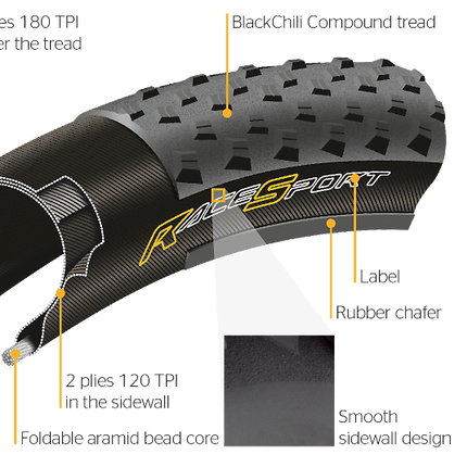 Vouwband Continental Race King 26 x 2.20" / 55-559 - zwart