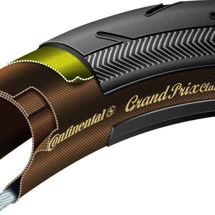 Vouwband Continental Grand Prix Classic 28 x 1.00" / 25-622 - zwart met classic streep