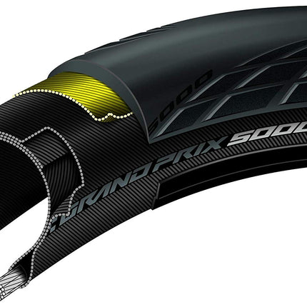 Vouwband Continental Grand Prix GP5000 28 x 1.00" / 25-622 - zwart - afbeelding 2
