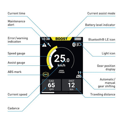 E-bike display / fietscomputer Shimano STEPS SC-E610 zonder houder - afbeelding 3