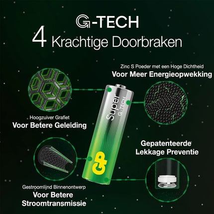 GP Super Alkaline AA-batterijen 16PK – productafbeelding 5