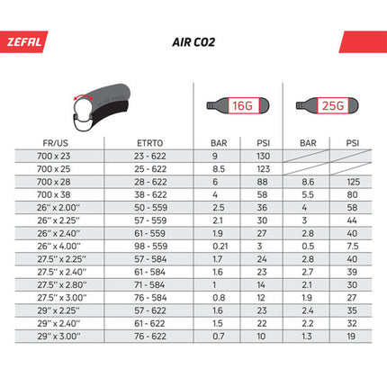 CO2 Pomp Zefal EZ Control FC Zwart Zilver