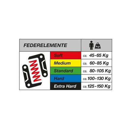Zadelpen By.Schulz G.2 LT 27.2X380 G2 Extra Hard Zwart
