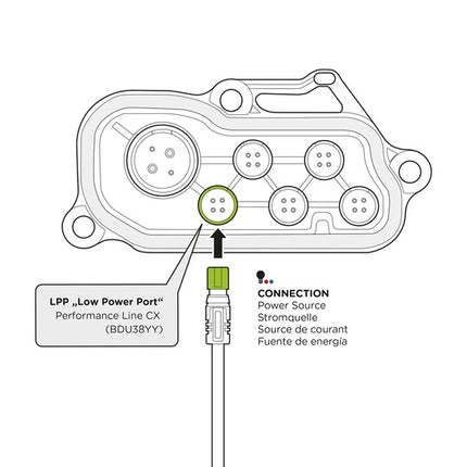 Kabel SP Connect Bosch LPP SPC+ Teled Zwart