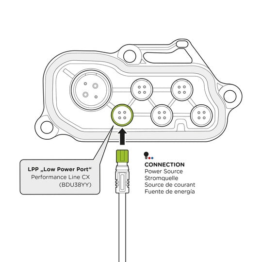 Kabel SP Connect Bosch LPP SPC+ Teled Zwart