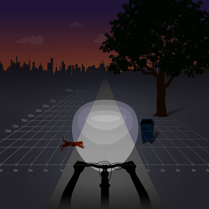 Koplamp Spanninga Axendo 80 XE e-bike 6-36 Volt