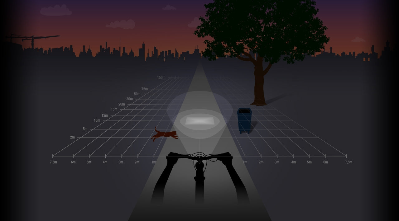 Koplamp Spanninga Kendo+ Xe e-bike 6-36 Volt