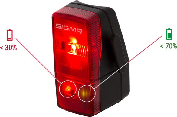 Achterlicht Sigma Cubic
