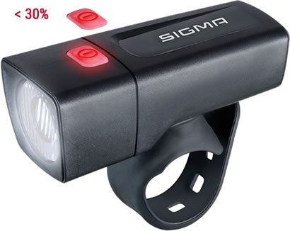 Verlichtingsset Sigma Aura 25 + Cubic