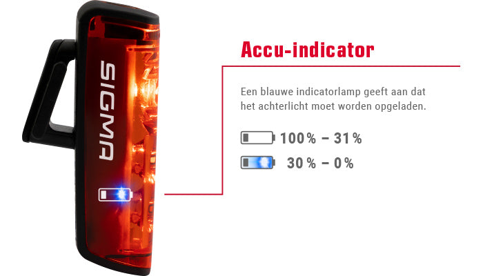 Achterlicht Sigma Blaze met remlicht-functie