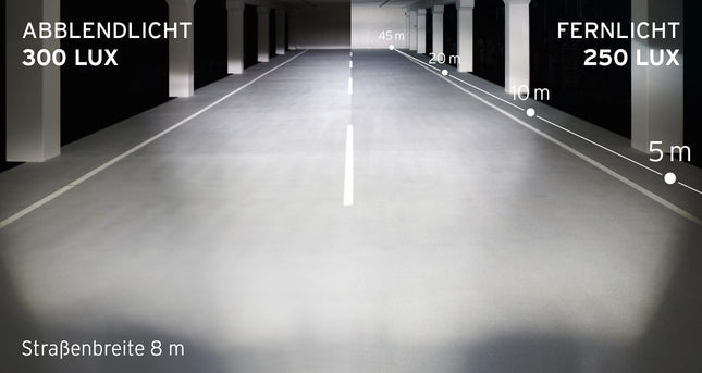Koplamp Busch und Müller Lumotec IQ-XL High Beam voor e-bike - 120/170 Lux - zwart