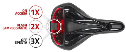 Fietszadel Selle Bassano Volare L NS99 met LED voor dames - zwart