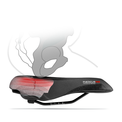 Fietszadel Wittkop Twin Medicus 3.0  City/Trekking - zwart - afbeelding 3