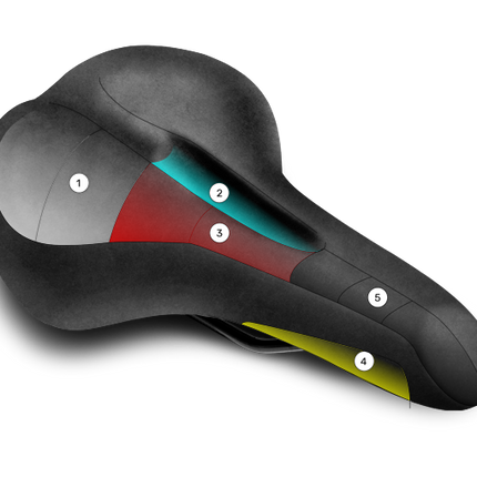Fietszadel Wittkop Twin Medicus 3.0  City/Trekking - zwart - afbeelding 2