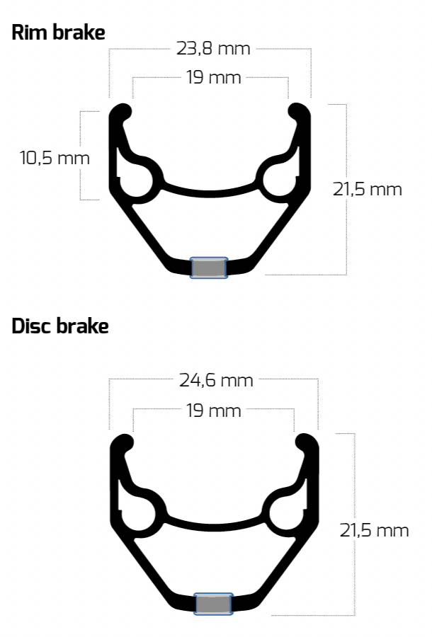 Ryde velg 28 ZAC2000 se zwart disc 36/14