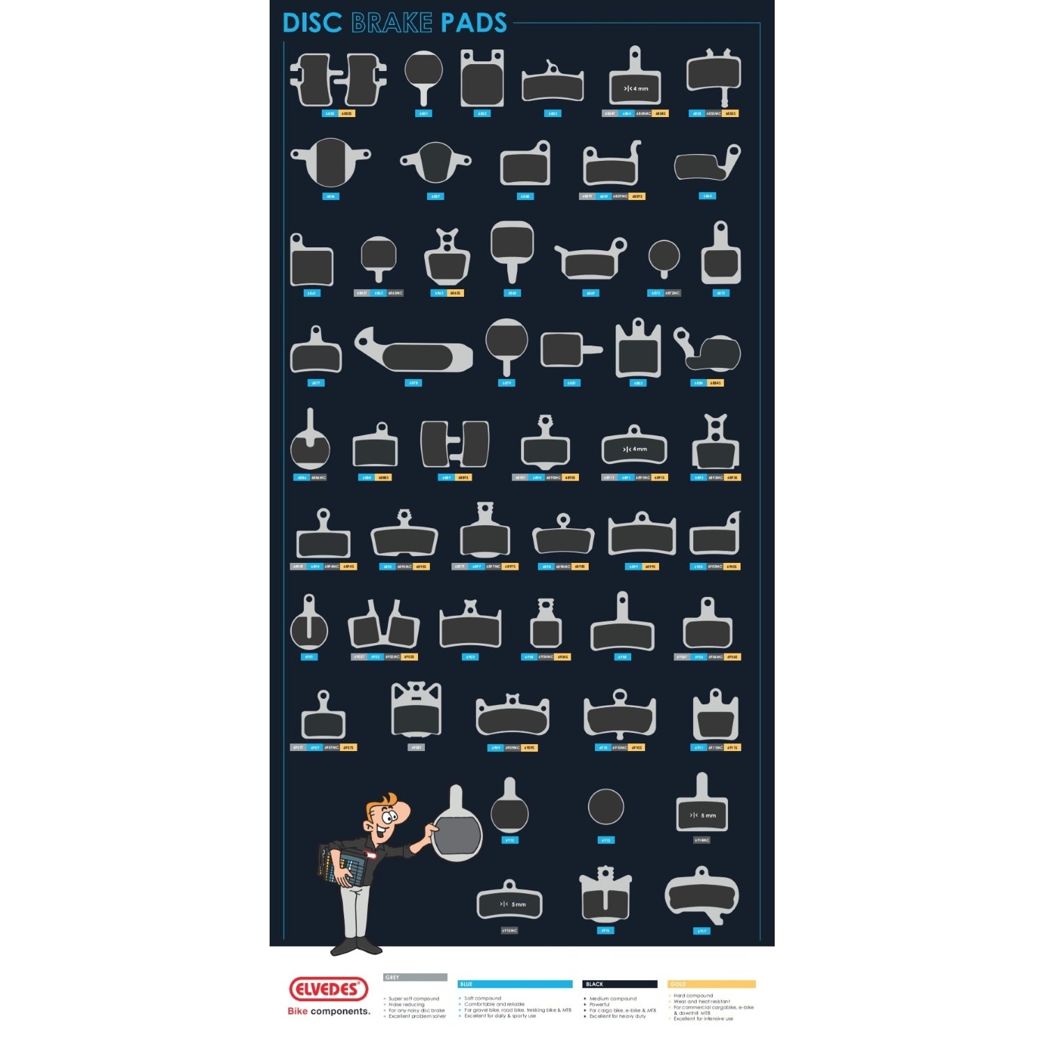 Elvedes poster schijfremblokken v11