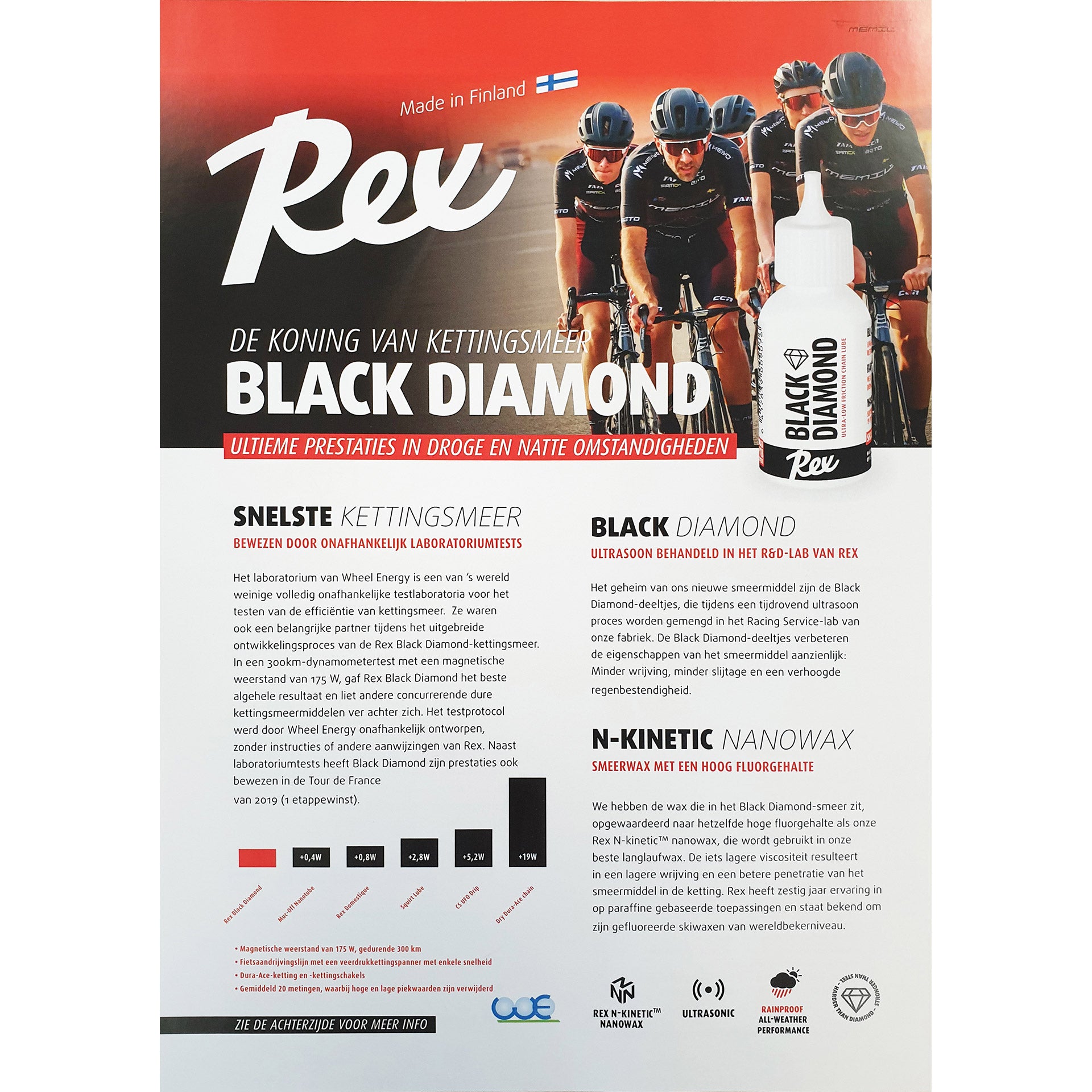 Flyer Rex Rex Black Diamond A4 NL 2020