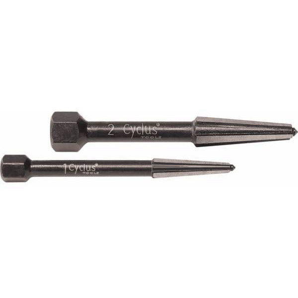 Cyclus boutuitdraaiset M5 M6-M8 M10 L+R draaiend