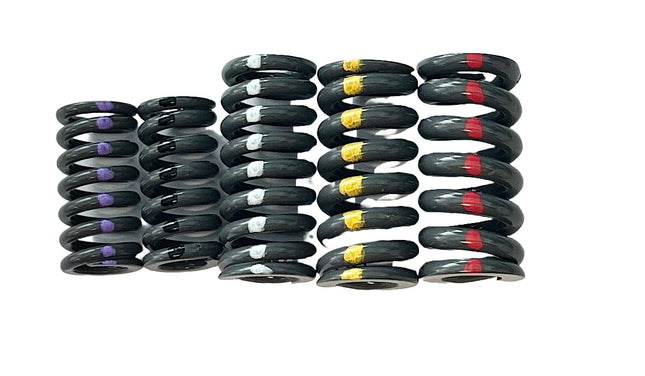 Kinekt XR veren