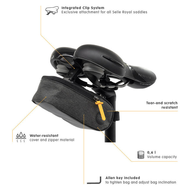 Selle Royal zadeltas klein 0,6 liter