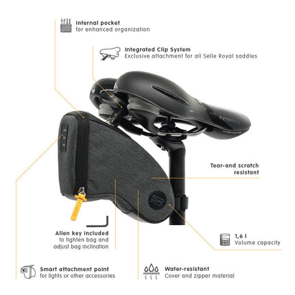 Selle Royal zadeltas medium 1,2 liter