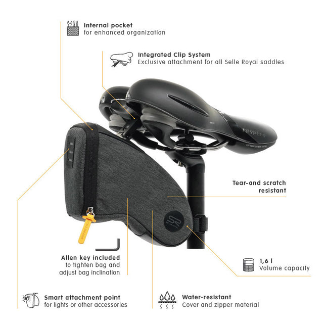 Selle Royal zadeltas medium 1,2 liter