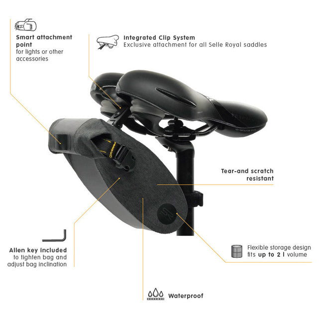 Selle Royal zadeltas large 2 liter