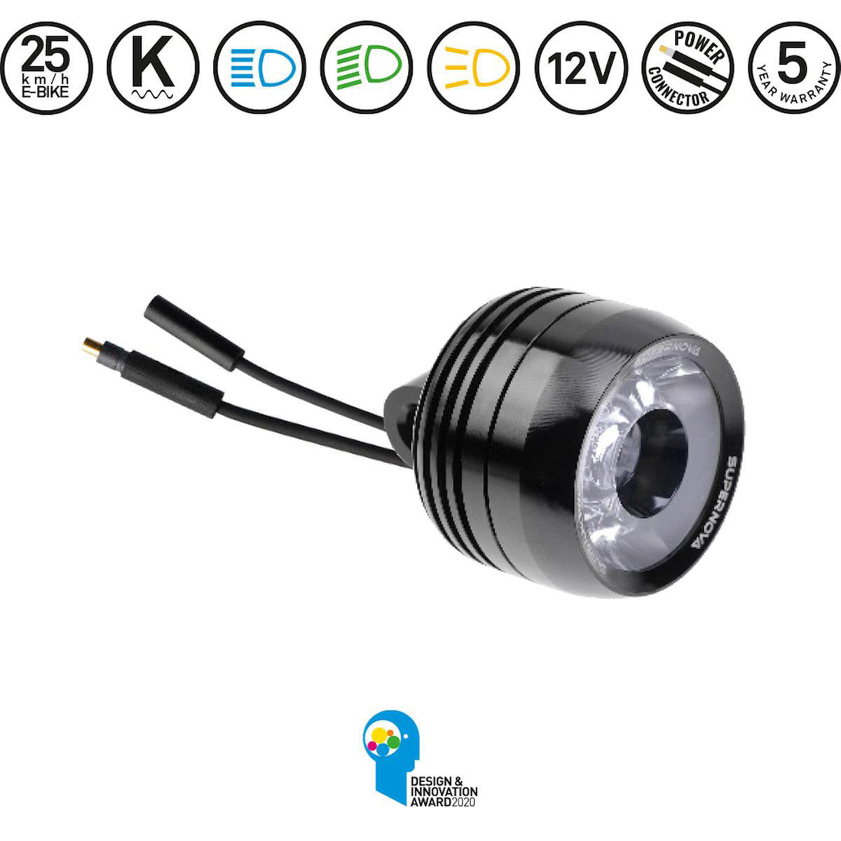 Supernova Mini 2 Pro Koplamp voor e-bike - 25