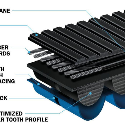 Aandrijfriem Gates CDX Carbon Drive 160T - zwart/zwart - afbeelding 3
